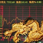 Chinese Stock Market