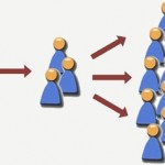 Viral-Campaign