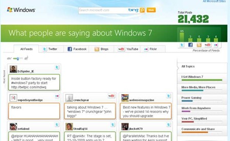 clip image0021 Microsoft does a &lsquo;WOW&rsquo; with the Aggregation of the &ldquo;Windows 7&rdquo; Buzz