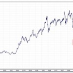 bse_heathcare