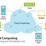cloud-computing-2010