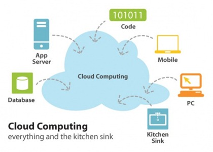cloud-computing-2010 cloud-computing-2010