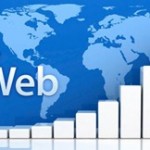 state-of-social-web