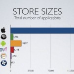 App-market-size App-market-size