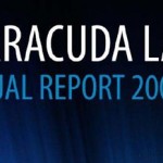 Barracuda labs twitter report