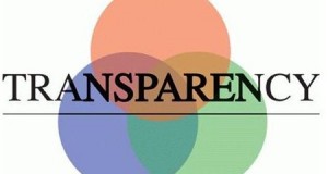 India Inc gives Thumbs up to Budget 2010 for its ‘Unambiguous’ Approach!