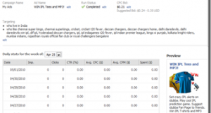 Startup Guide: How and when to use Facebook Ads