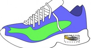 Recharge your devices without batteries, while walking !