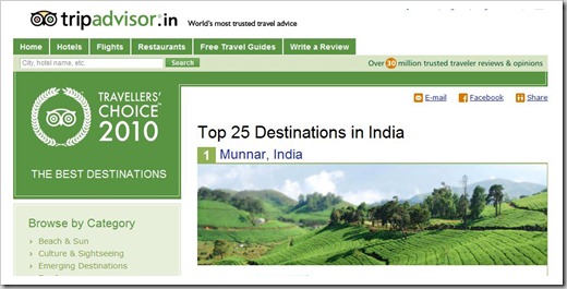 tripadvisor | Top 25 Popular travel destinations in India [TripAdvisor]