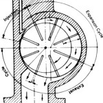 Compressedairmotorcycledesign.jpg Compressedairmotorcycledesign.jpg