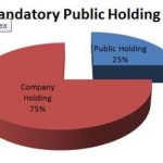 public-holding public-holding