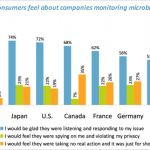 microblog_companies microblog_companies