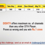 Dish TV CHannels