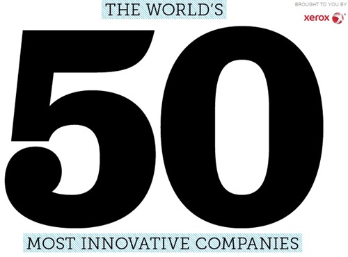 Worlds most innovative companies Top Innovative Companies List [World & India]