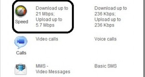 Real 3G Speeds &ndash; 2 mbps, 7.2 mbps or 21 mbps ?