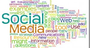 How much is Social Media for real?