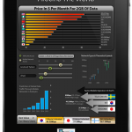 Cost of Mobile Internet