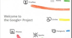 Google Plus – The Out-Of-The-Box Enterprise Social Network?