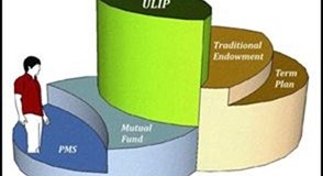 Financial Sector Reforms: Regulatory truce in retail financial products space!