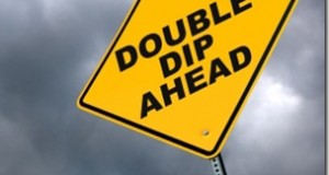 Will America drop its Pants? Stock Market says "Yes" !