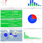 google_plus_demographics