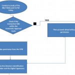 NRI-Business-1