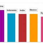 global-competitiveness1.jpg