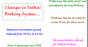 Indian Railways strengthens Tatkal Reservation system !