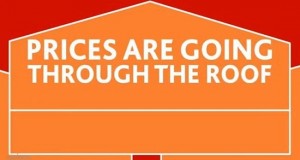 Visualizing India&rsquo;s Inflation and Consumer Spending Habits [Video]