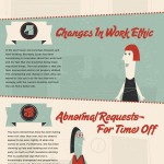 mindflash-rockstar-employee-leaving-c5 (1) mindflash-rockstar-employee-leaving-c5 (1)