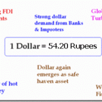 Rupee.gif Rupee.gif