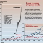 disaster trends disaster trends