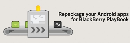 android to blacberry apps Developers offered Free Blackberry Playbook to convert Android Apps to BB apps!