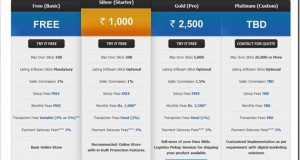 Infibeam&rsquo;s Buildabazaar.com &ndash; Enabling everyone to open an Online store!