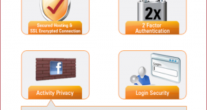 ICICI Bank leads with Online Banking through Facebook