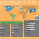 Clean-Energy-Race.jpg Clean-Energy-Race.jpg