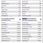 Social-Media-Report-Facebook.png