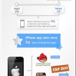 app_stores_infographic.jpg app_stores_infographic.jpg
