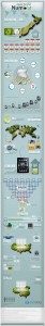 Apple-by-the-Numbers-600.jpg