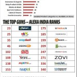 Indian-Ecommerce-Bazaar.jpg Indian-Ecommerce-Bazaar.jpg