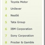 Top-10-Asia.jpg Top-10-Asia.jpg