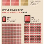 business-of-Apple1.jpg business-of-Apple1.jpg