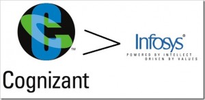Cognizant beats Infosys to become 2nd largest Indian IT Company with $1.79 Bln revenues