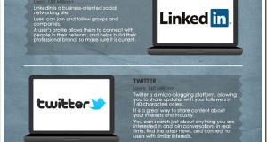 How to BOOST Online Visibility for your Personal Brand [Infographic]