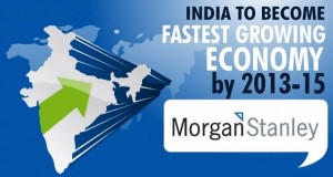 Interesting Facts about India &ndash; A Video Infographic