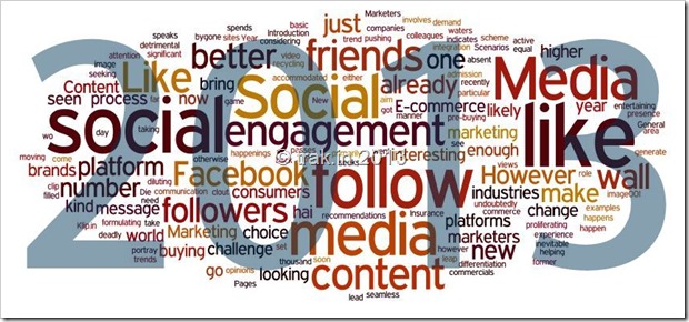 social media cloud 001 thumb | Interesting Social Media Trends of 2013