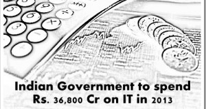 Indian Government’s IT Spending pegged at Rs. 36,800 Cr in 2013 [Report]