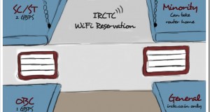 Free WiFi Access for Indian Railways [Trak.in Toons]