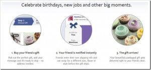 Facebook Gifts coming soon to India?