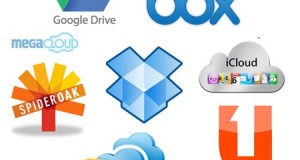 Cloud Storage – Will it Beat Good Old External Hard Disk, ever?
